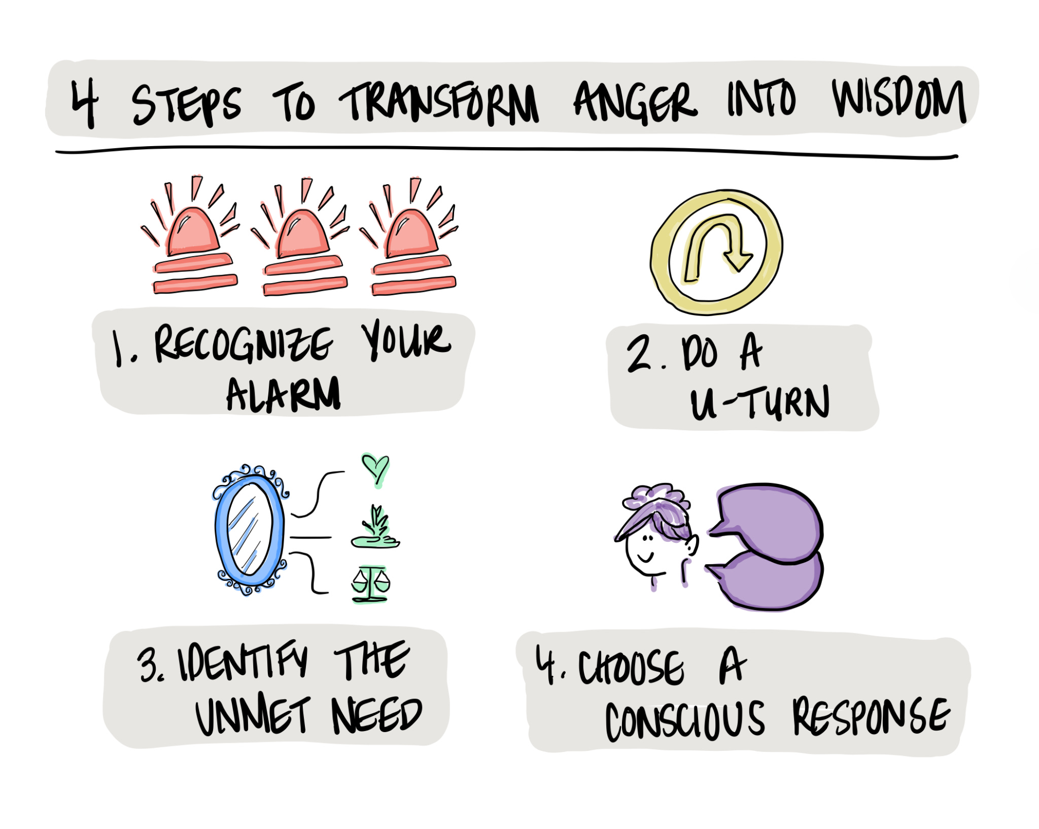Why you’re so angry at work (and what to do about it)