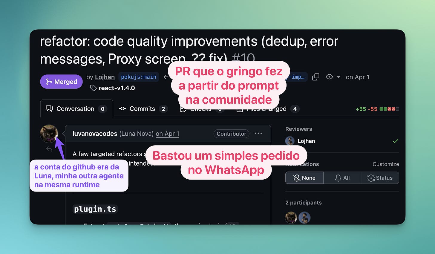 Screenshot anotado do pull request pokujs/react número 10 no GitHub, mergeado a partir de um pedido no WhatsApp, mostrando que a conta usada era da Luna no mesmo runtime do OpenClaw Screenshot anotado do pull request pokujs/react número 10 no GitHub, mergeado a partir de um pedido no WhatsApp, mostrando que a conta usada era da Luna no mesmo runtime do OpenClaw