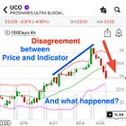 Whooph Trades — Disagreement