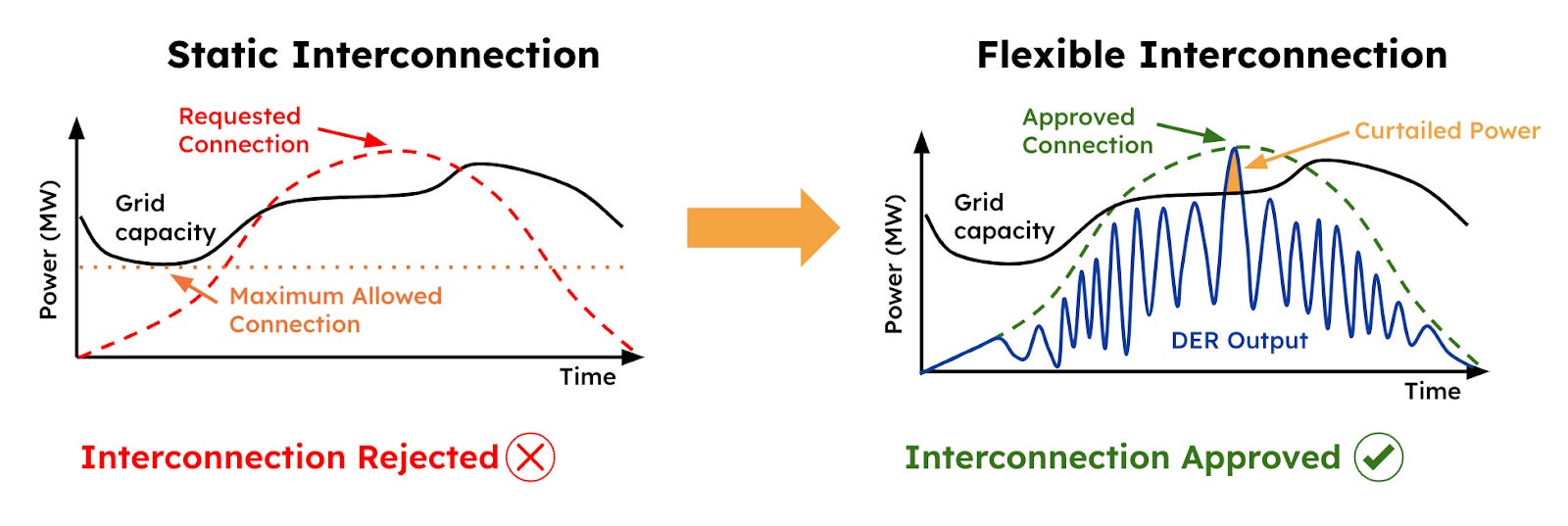 施耐德 電機 股價 (99) 사진