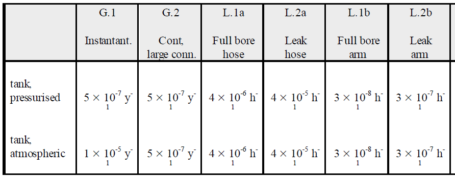 Immagine che contiene testo, schermata, numero, Carattere
Il contenuto generato dall'IA potrebbe non essere corretto. Immagine che contiene testo, schermata, numero, Carattere
Il contenuto generato dall'IA potrebbe non essere corretto.