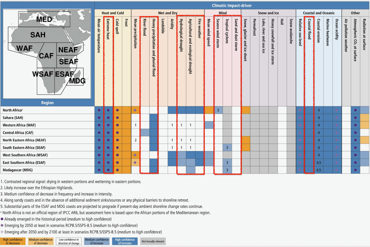 A screenshot of a computer screen

AI-generated content may be incorrect.