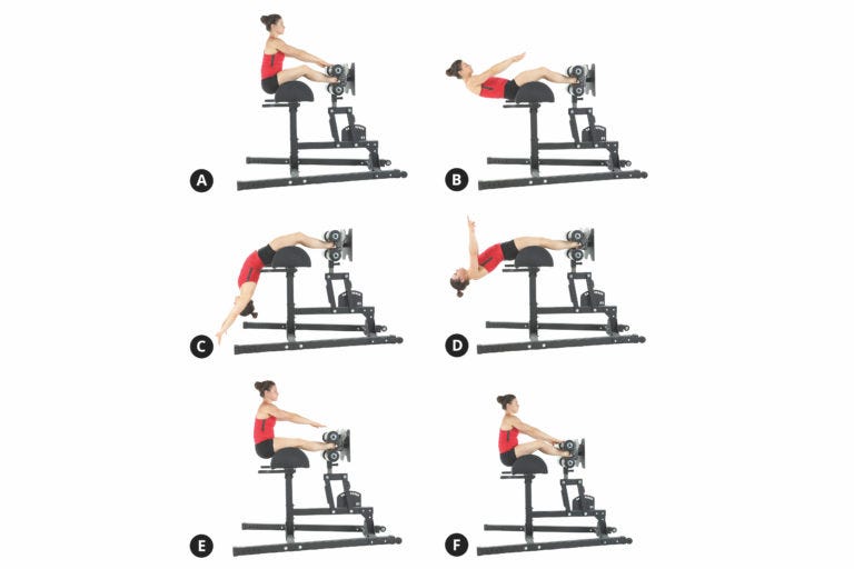 CrossFit | Training the GHD Sit-Up