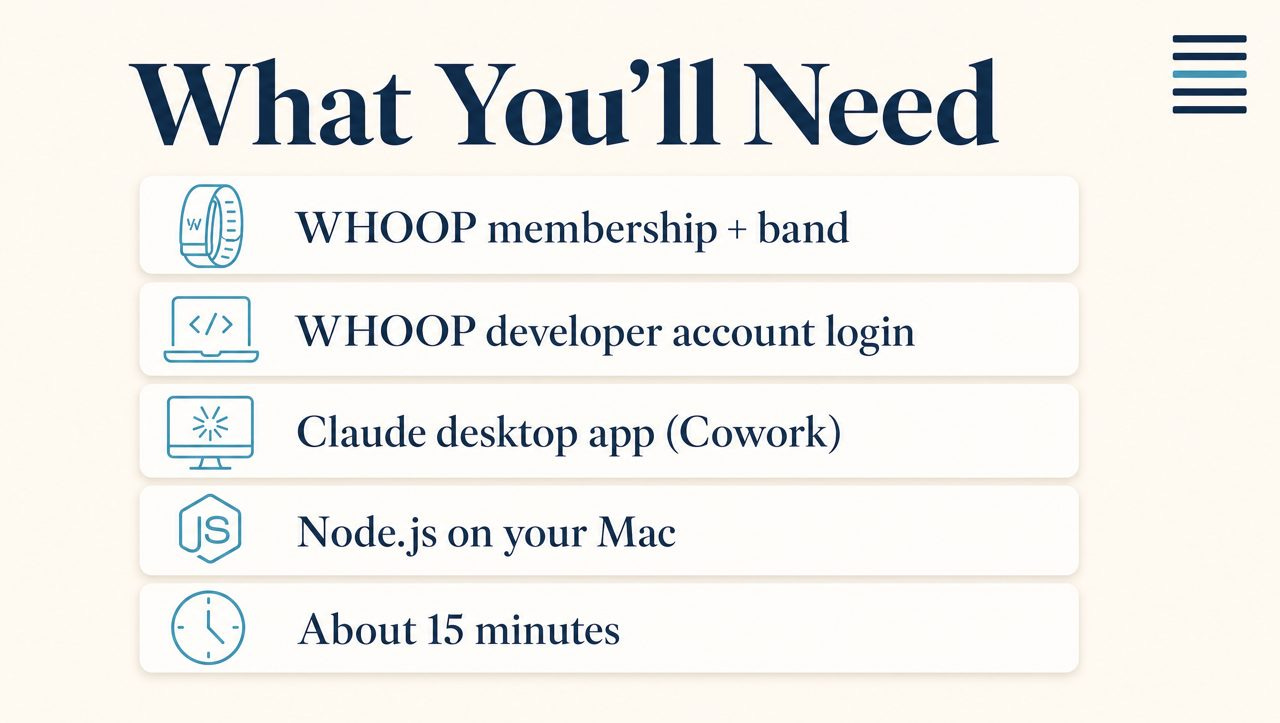 What you'll need: WHOOP membership, WHOOP developer login, Claude desktop app, Node.js, 15 minutes