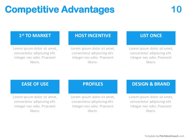 AirBnB Pitch Deck AirBnB Pitch Deck