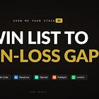 SMYS 4 | From Win List to Win-Loss Gap: Building the Propensity Layer