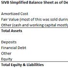 Enough with the Fear Porn already.