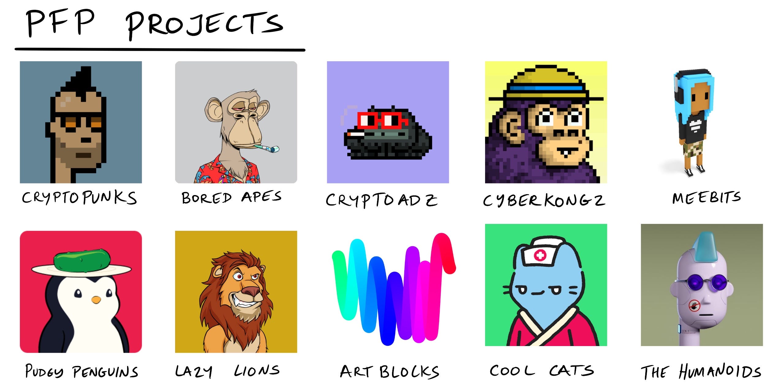 OpenSea: The Reasonable Revolutionary - by Mario Gabriele