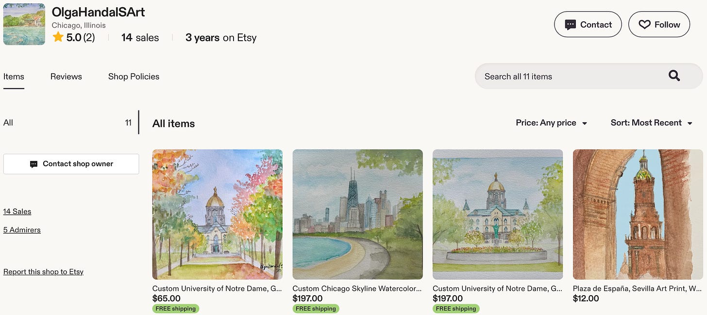 Olga Handal custom water color art on etsy Olga Handal custom water color art on etsy