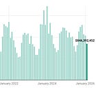 The Handle: New Jersey Sports Betting Sees Smallest February In Five Years