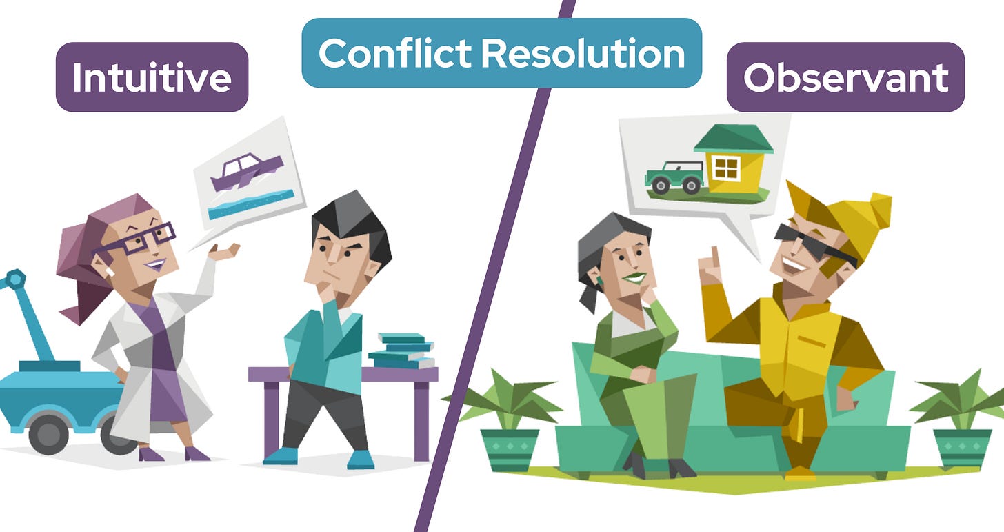 On the left, an Intuitive woman discusses the possibility of what they could create with a pondering man. On the right, an Observant man discusses the practicalities of home ownership with a curious woman. Text in a blue banner reads: Conflict Resolution. On the left, an Intuitive woman discusses the possibility of what they could create with a pondering man. On the right, an Observant man discusses the practicalities of home ownership with a curious woman. Text in a blue banner reads: Conflict Resolution.