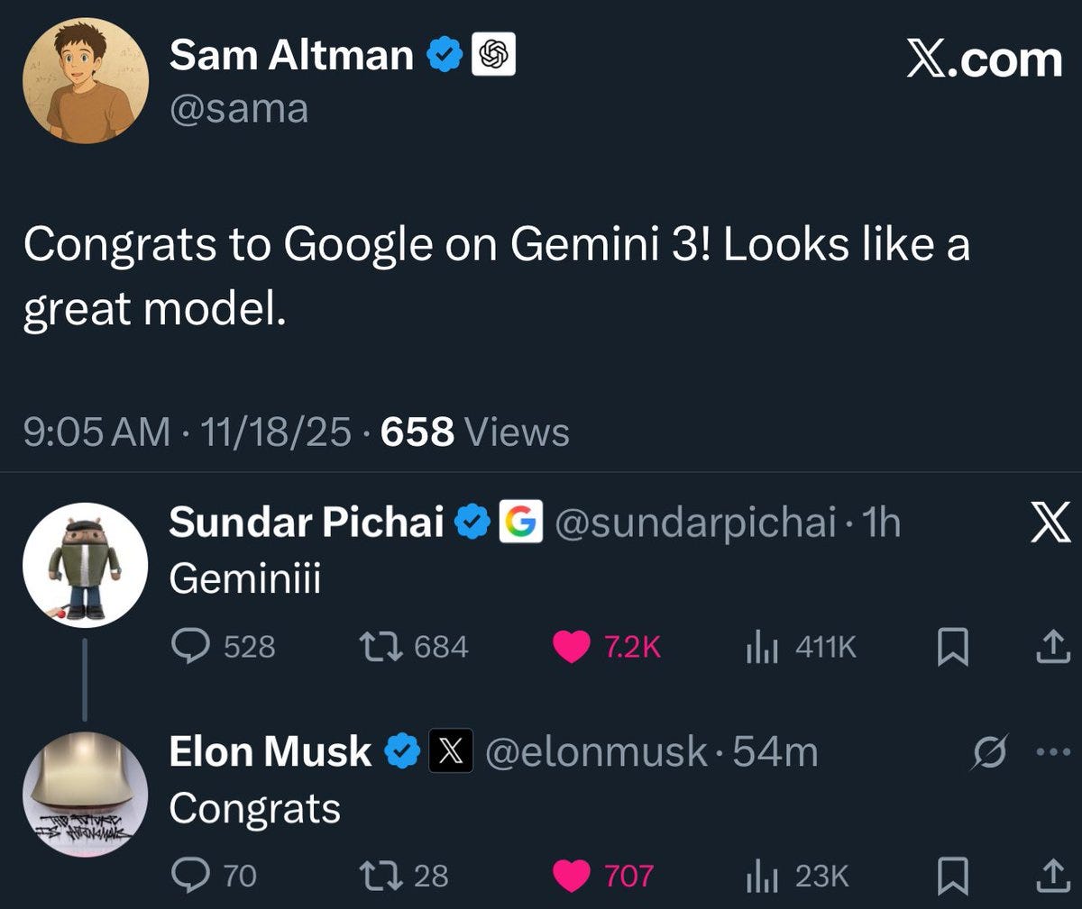 Great to see Sam and Elon congratulating the Google team on Gemini 3. Wild  idea: What if US AI labs joined forces on AGI? The top model changes daily.  A combined OpenAI,