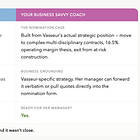 When 'Your Business Savvy Coach' meets Generic AI who wins? - 3
