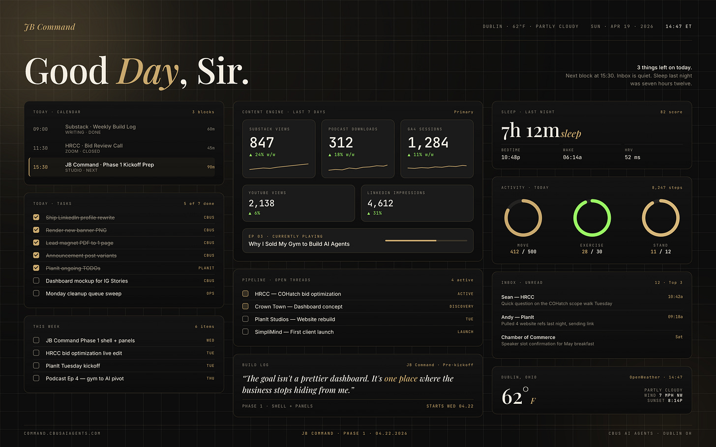JB Command full personalized AI Business dashboard