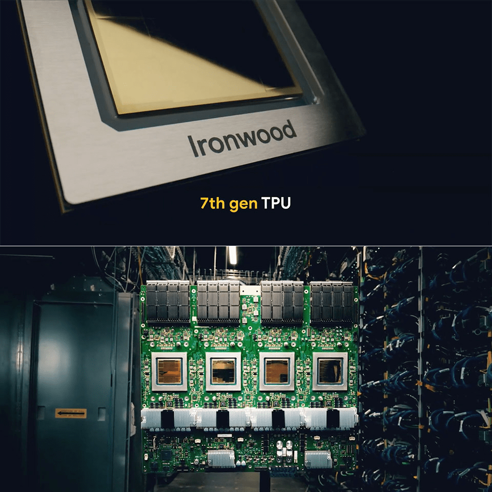 Ironwood TPU: A Leap in AI Efficiency - TheDiggerNews