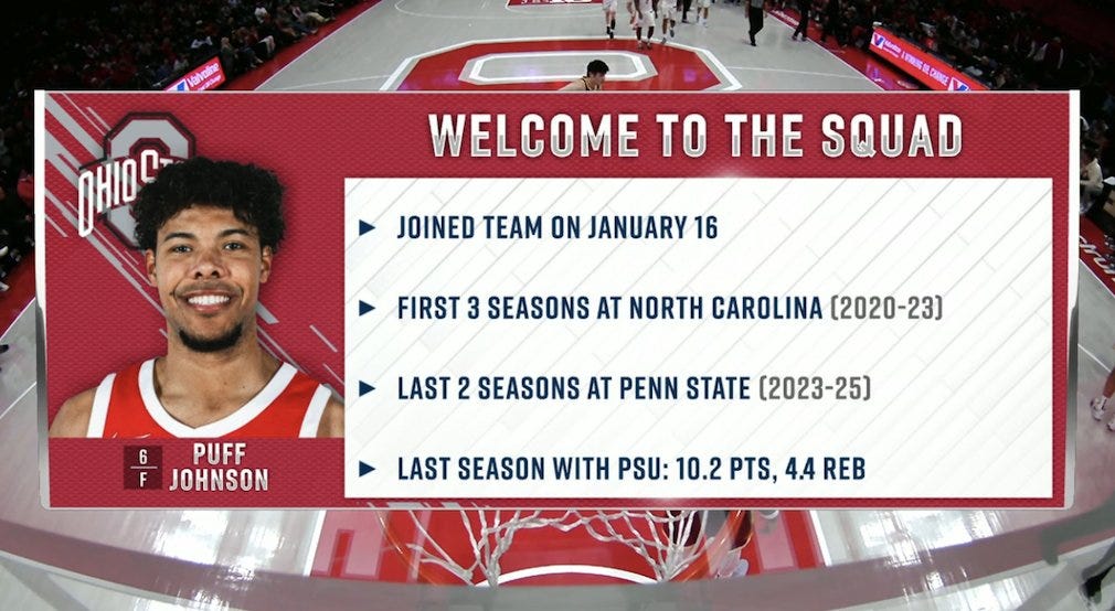 viewsfromtheschottpodcast.substack.com