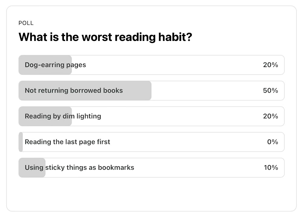 worst reading habit poll