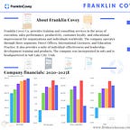 "From $100K to $1M" & More.