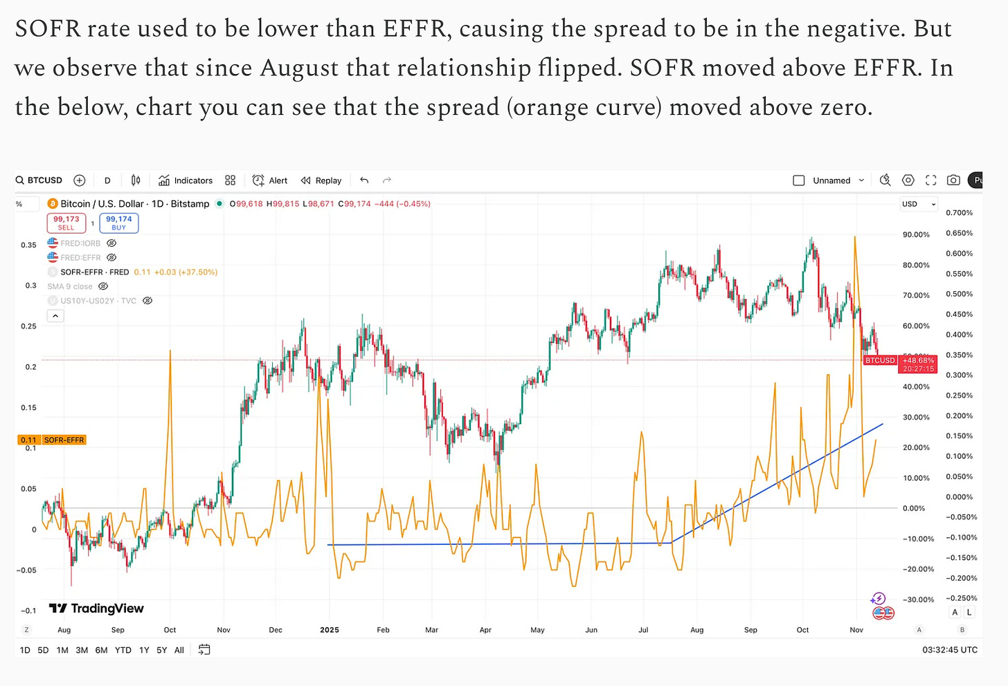 A graph with lines and numbers
Description automatically generated with medium confidence A graph with lines and numbers
Description automatically generated with medium confidence