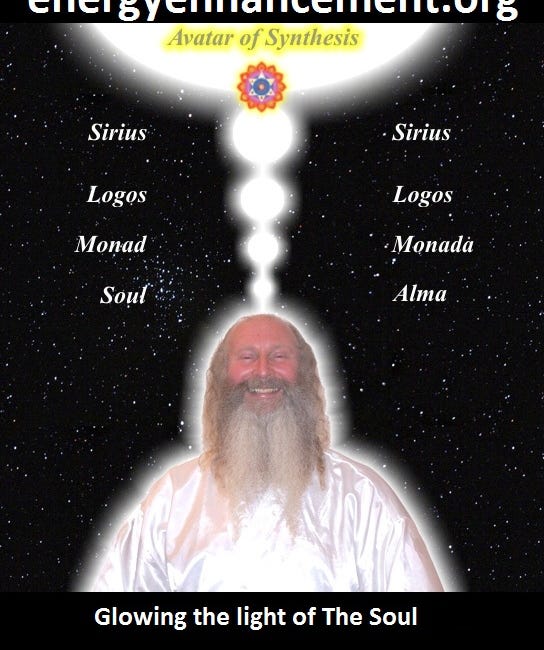 YGGDRASIL IS THE KUNDALINI KEY TO MEDITATION