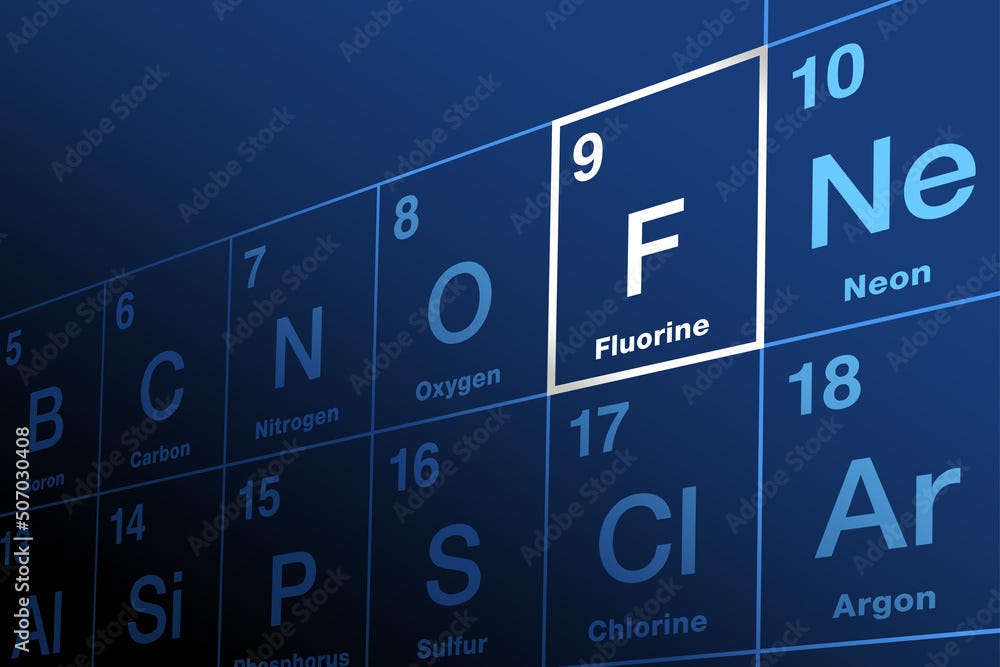 Fluorine on periodic table of the elements. Halogen and chemical element with symbol F and atomic number 9. Most electronegative element and extremely reactive. Topical fluoride reduces dental caries.