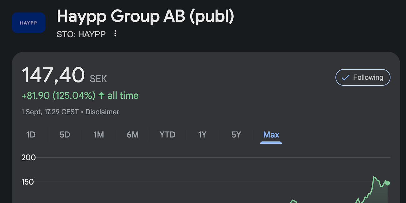 Haypp Group: Deep Dive