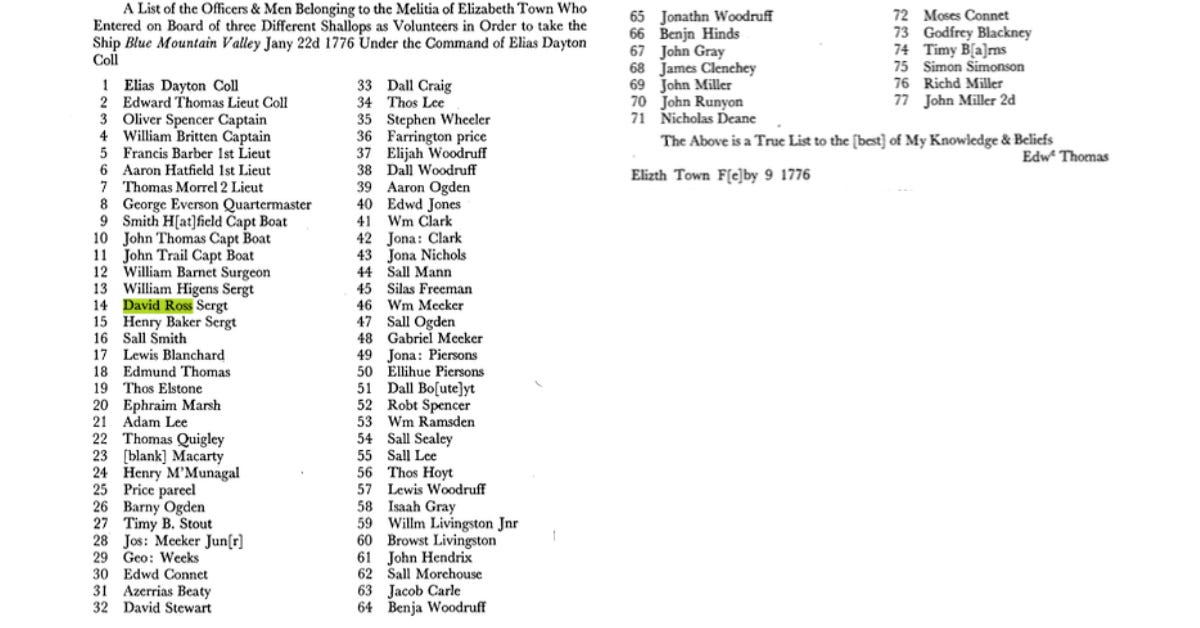 That report filed on February 9th, 1776, includes a full listing of all crew members, including Sergeant David Ross.