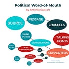 What’s the Point of Talking Points?
