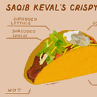Crossroads, No. 4: Saqib Keval's Crispy Beef Tacos
