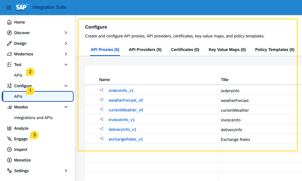 SAP Integration Suite navigation with Configure > APIs, Test > APIs and Engage highlighted, and the Configure page listing six API proxies: ordersInfo_v1, weatherForcast_v0, currentWeather_v0, invoiceInfo_v1, deliveryInfo_v1 and exchangeRates_v1. SAP Integration Suite navigation with Configure > APIs, Test > APIs and Engage highlighted, and the Configure page listing six API proxies: ordersInfo_v1, weatherForcast_v0, currentWeather_v0, invoiceInfo_v1, deliveryInfo_v1 and exchangeRates_v1.