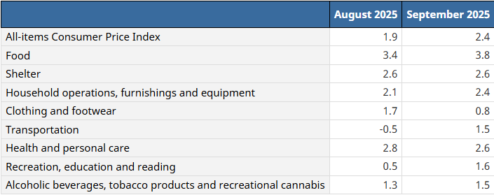 A screenshot of a computer
AI-generated content may be incorrect. A screenshot of a computer
AI-generated content may be incorrect.