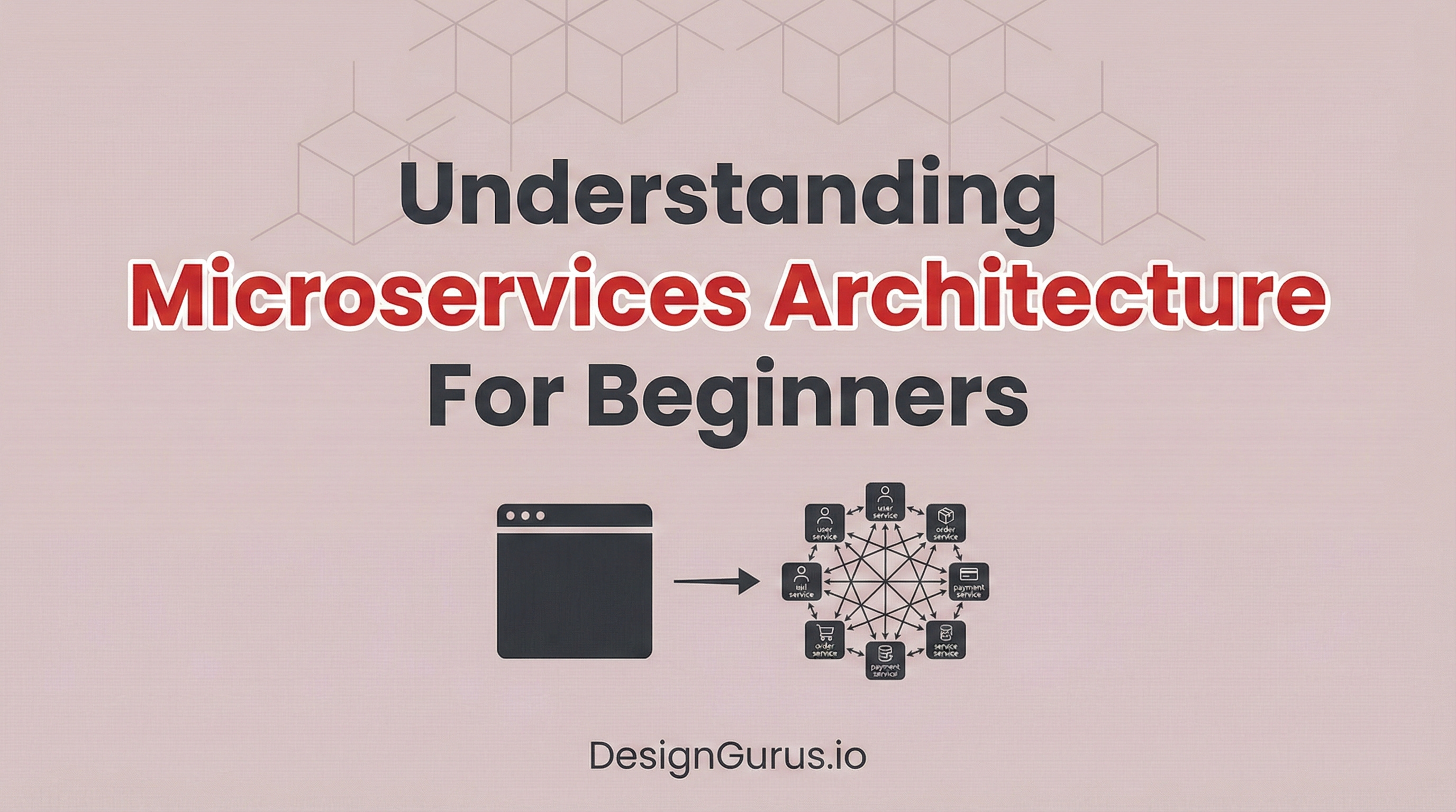 Understanding Microservices Architecture For Beginners