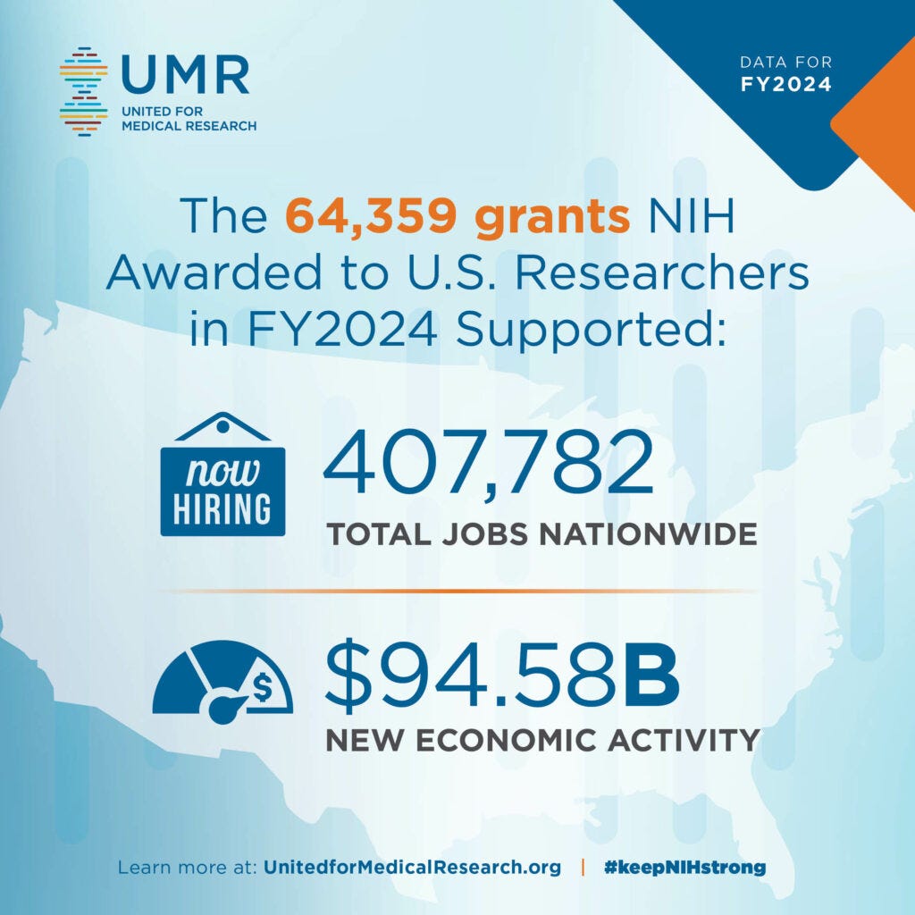 Report Graphic