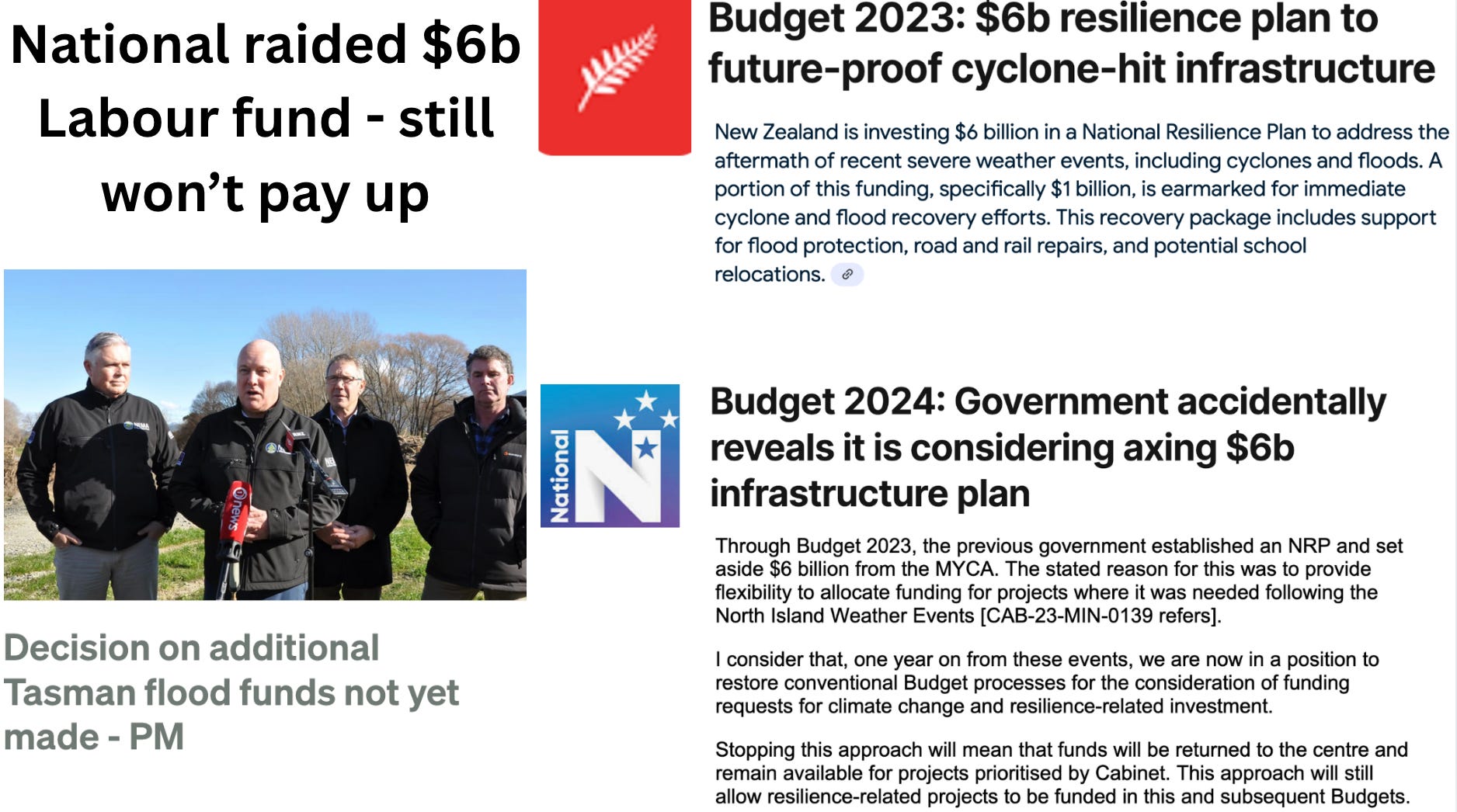 National raided $6,000,000,000 infrastructure & flood fund « The Standard