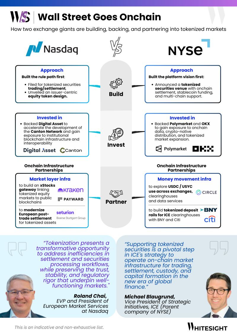 No alternative text description for this image