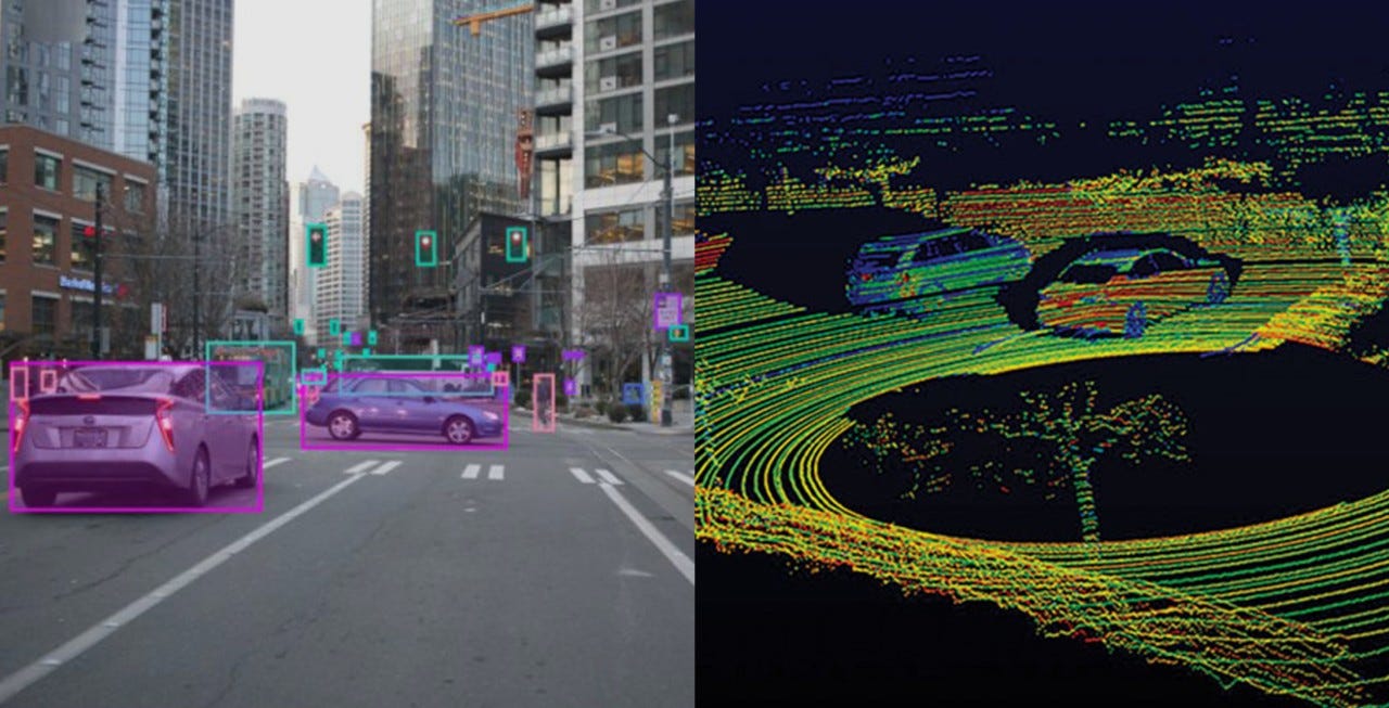 The Camera-Lidar Debate