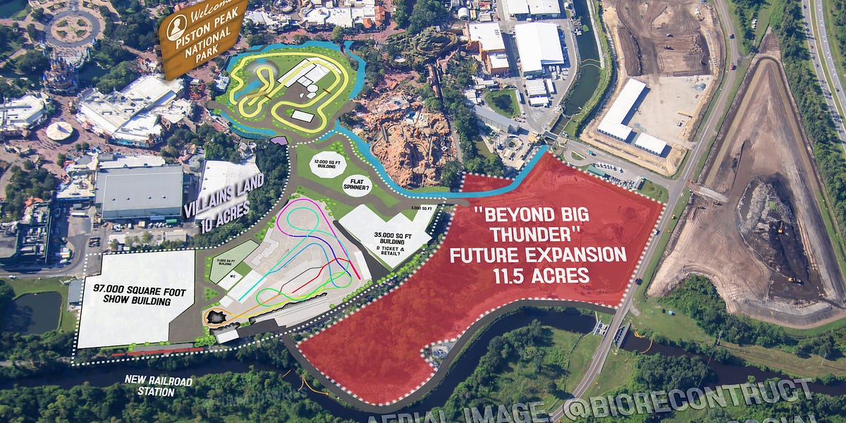 tommythemed.substack.com