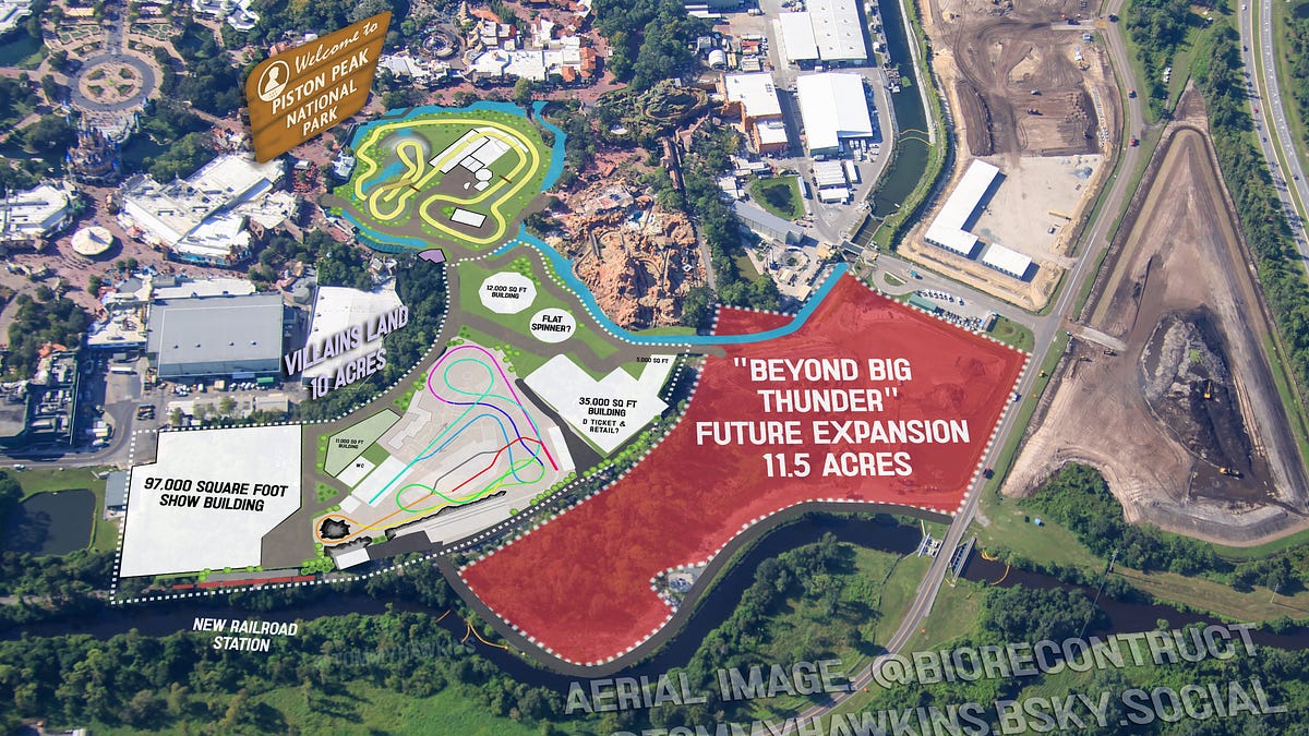 tommythemed.substack.com