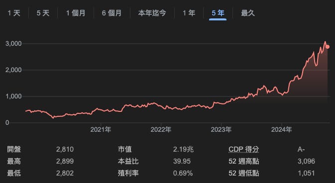 Pasted image 20241020164442.png