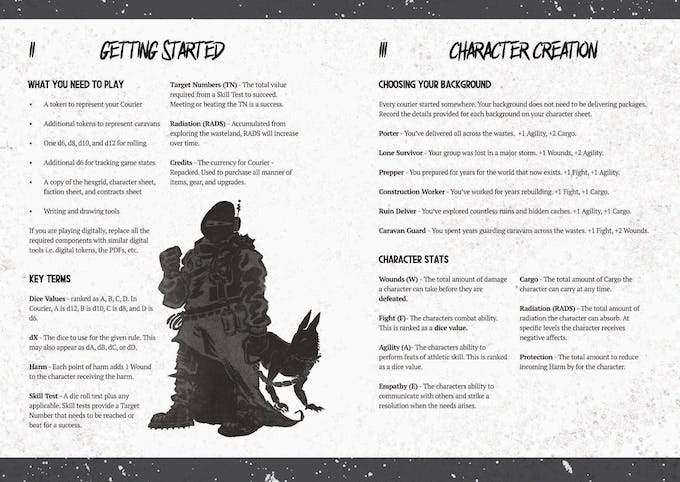 a preview of the layout (work in progress) for Courier - Repacked