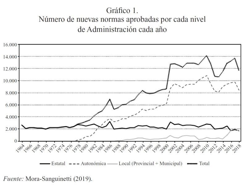 No alternative text description for this image