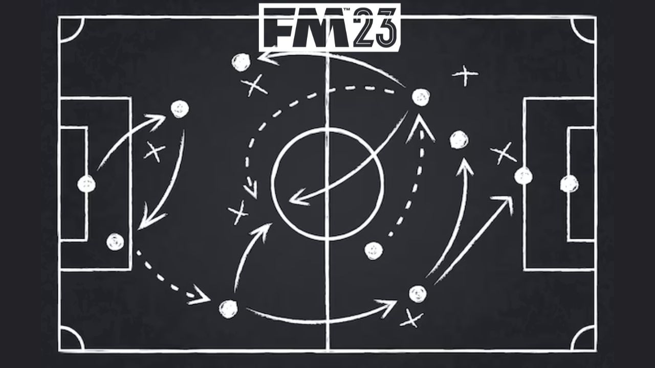 Football Manager Projects Tactics