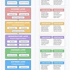 The New Geopolitics of AI