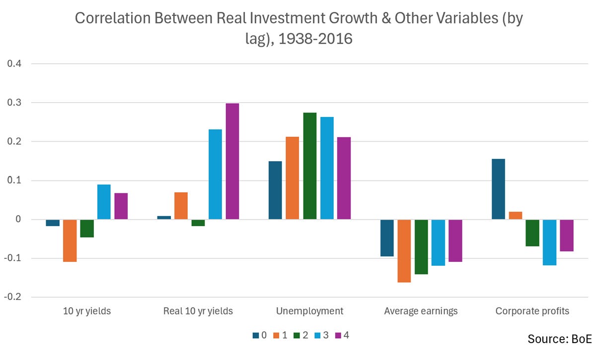 A graph of different colored bars
AI-generated content may be incorrect. A graph of different colored bars
AI-generated content may be incorrect.