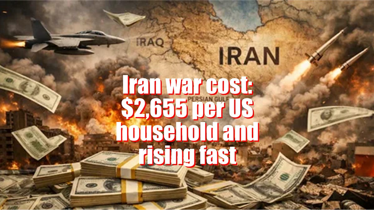 Iran war cost: $2,655 per US household and rising fast