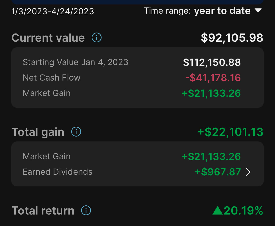 Schwab Q1 Review, Overpriced Tech Stocks, Portfolio Update