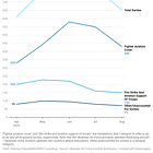 Ukrainian Disclosures Offer Insight Into Ukrainian Air Force Sortie Rates