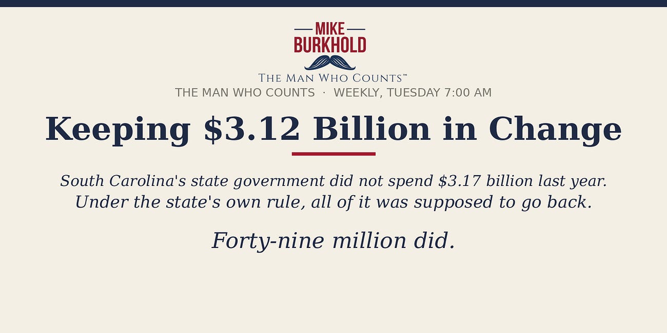 Keeping $3.12 Billion in Change