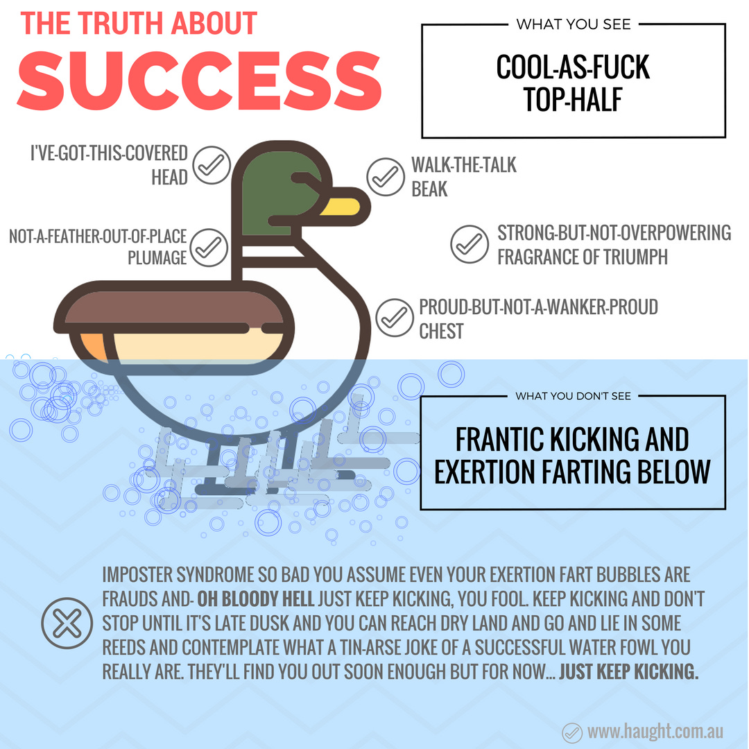 Success duck Success duck