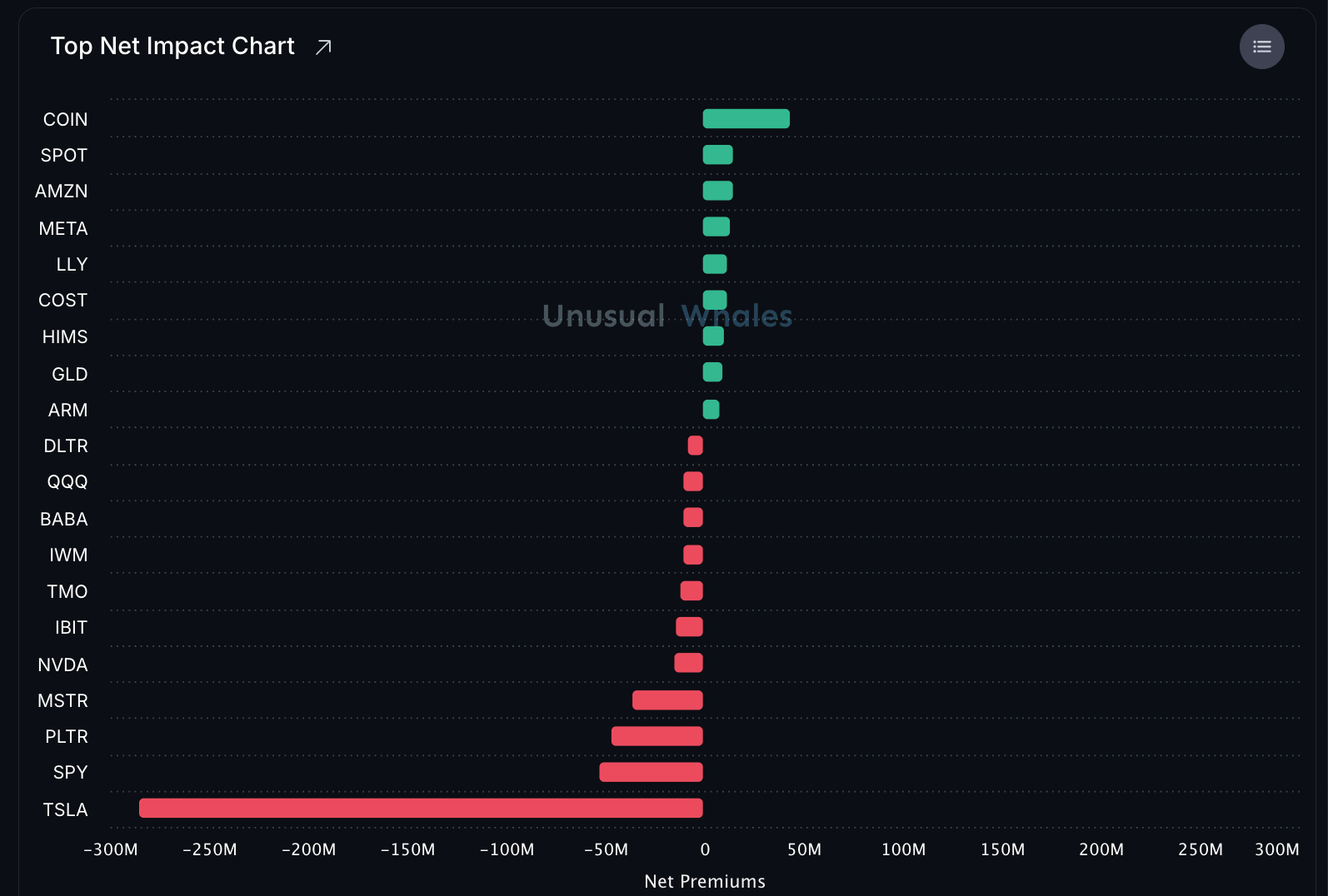 Level 2 實戰觀盤術：如何用掛單與成交看出主力動向？ - MimiVsJames美股即時策略分享
